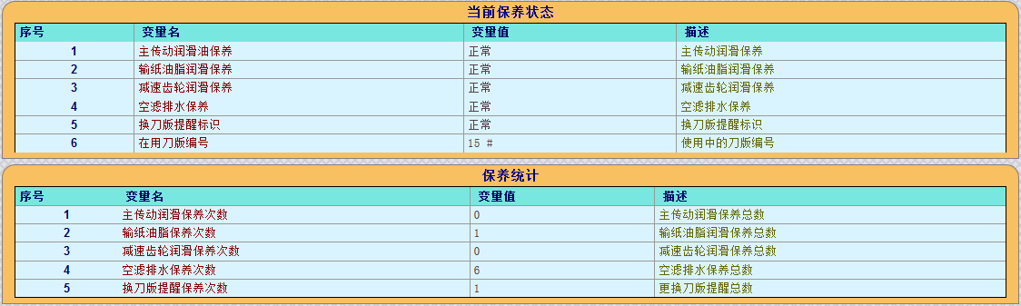 單機(jī)設(shè)備信息